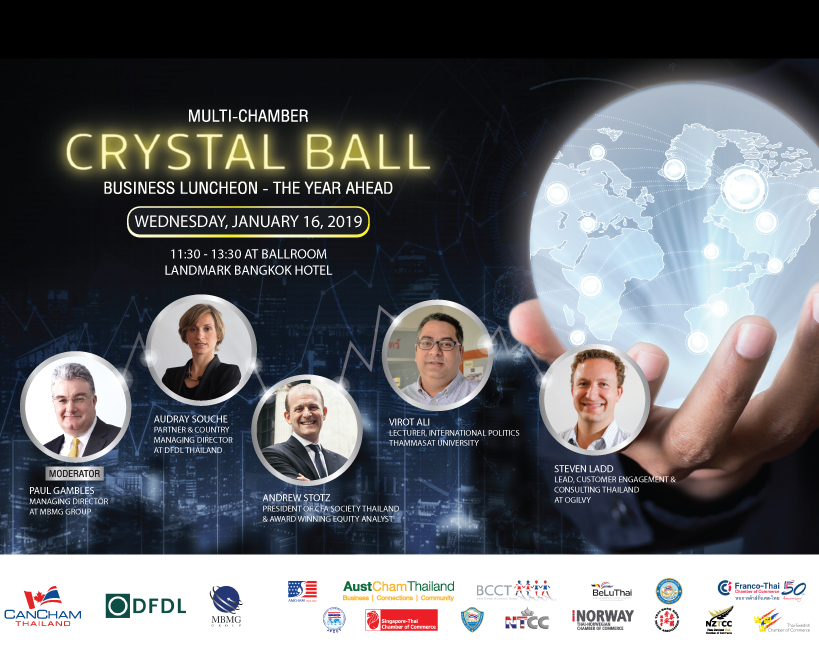 Multi-Chamber Crystal Ball 2019