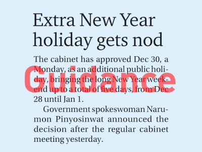 Employment Law – Treatment of additional Public Holidays