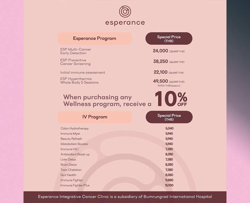 PINKTOBER Power for Prevention: Cancer Screening Programs on Special Deals with Bumrungrad International Hospital