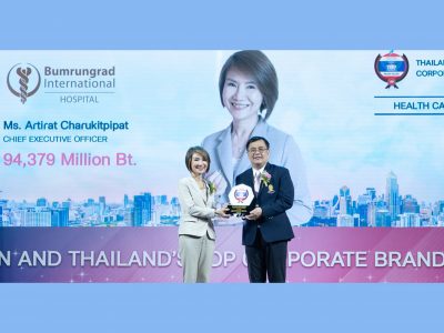 Bumrungrad International Hospital has been named “Thailand's Top Corporate Brand Values 2023” by the prestigious Faculty of Commerce and Accountancy at Chulalongkorn University and the Stock Exchange