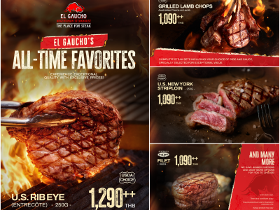A Steak Guide for You – for a perfect beginning at El Guacho