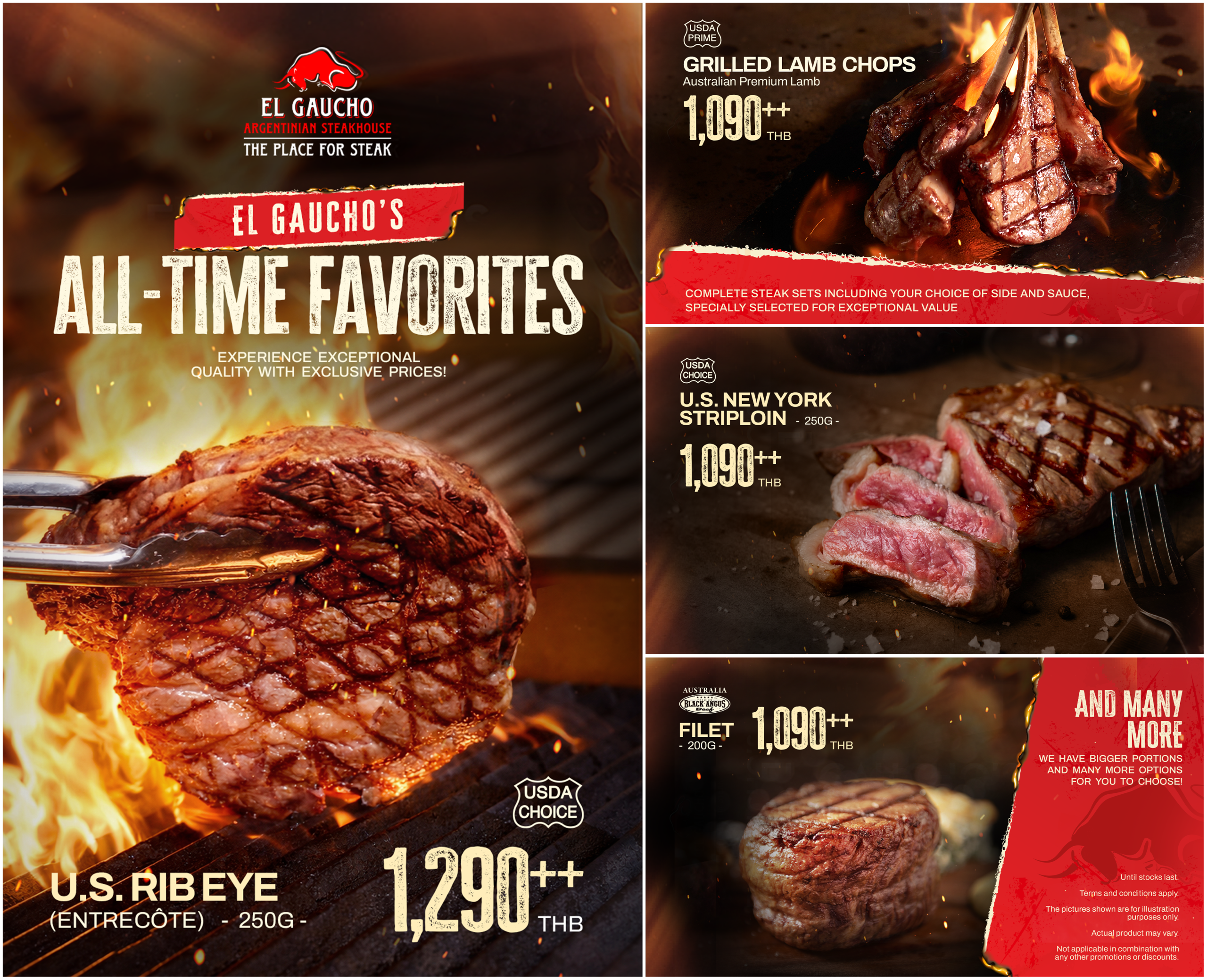 A Steak Guide for You – for a perfect beginning at El Guacho
