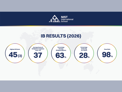 NIST Celebrates the Class of 2026 with Strong IB Results