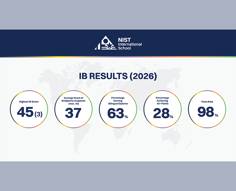 NIST Celebrates the Class of 2026 with Strong IB Results